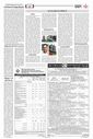 Sambad Epaper - Page 12
