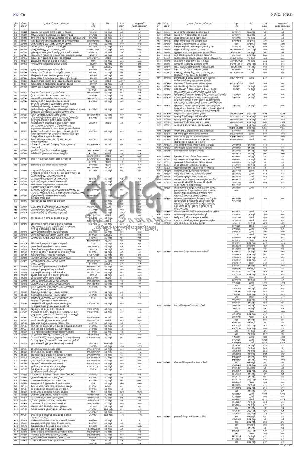 Sambad Epaper - Page 14