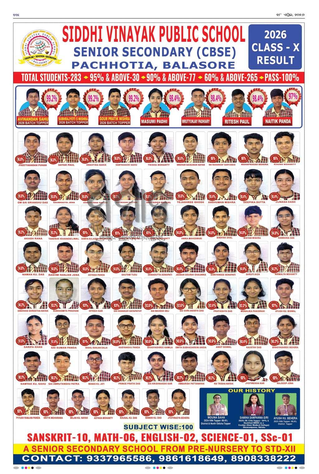 Sambad Epaper - Page 2