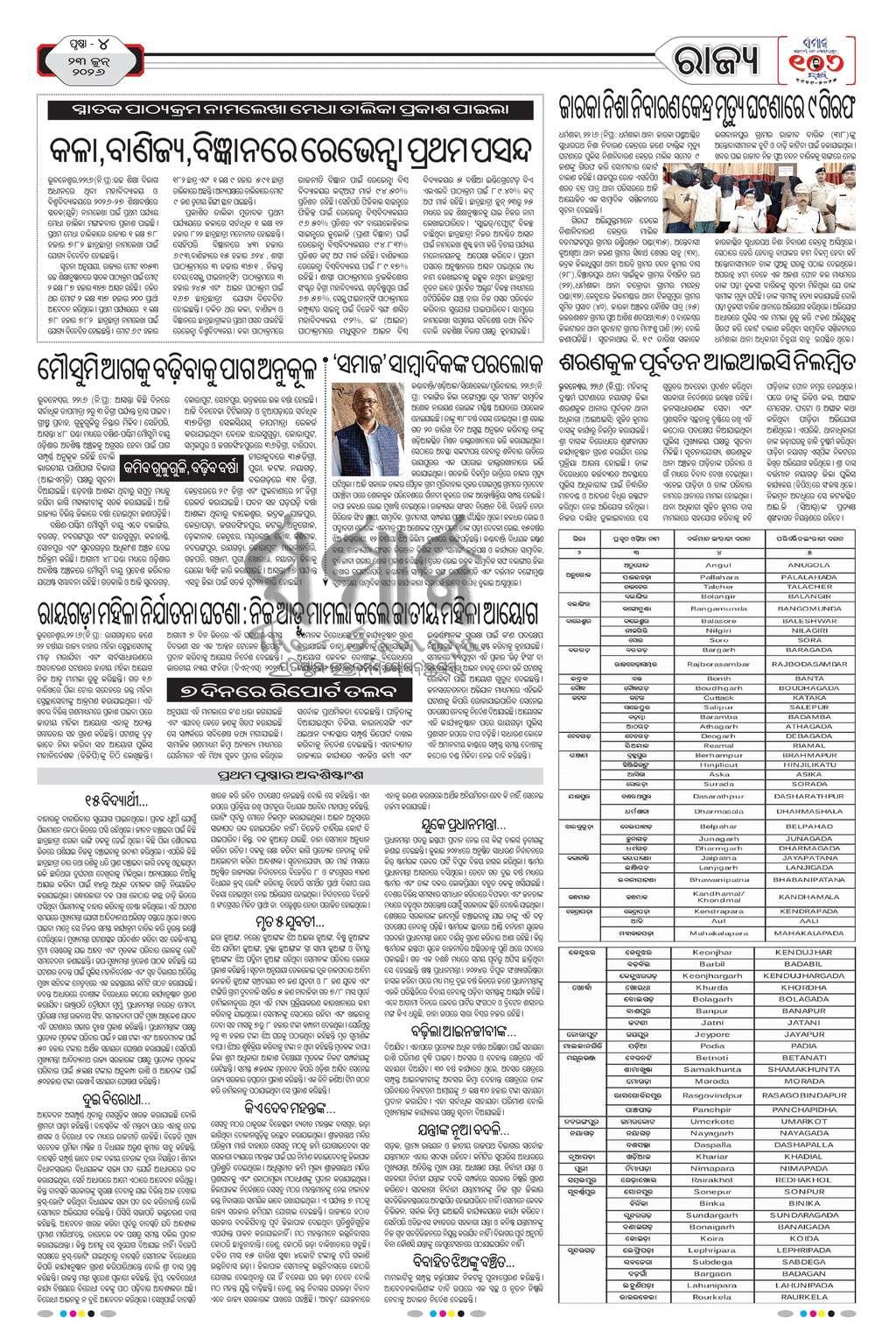 Sambad Epaper - Page 4