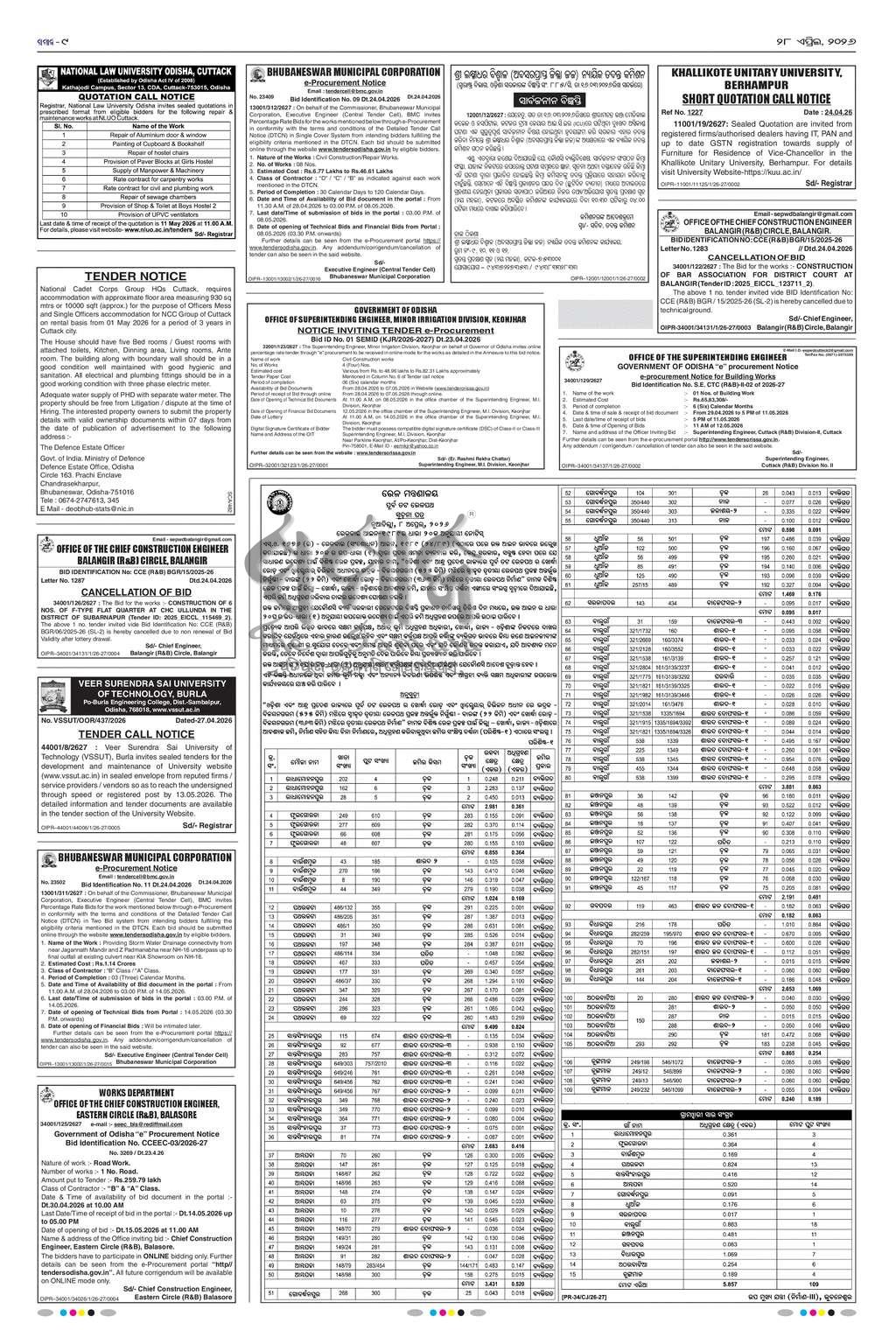 Sambad Epaper - Page 9